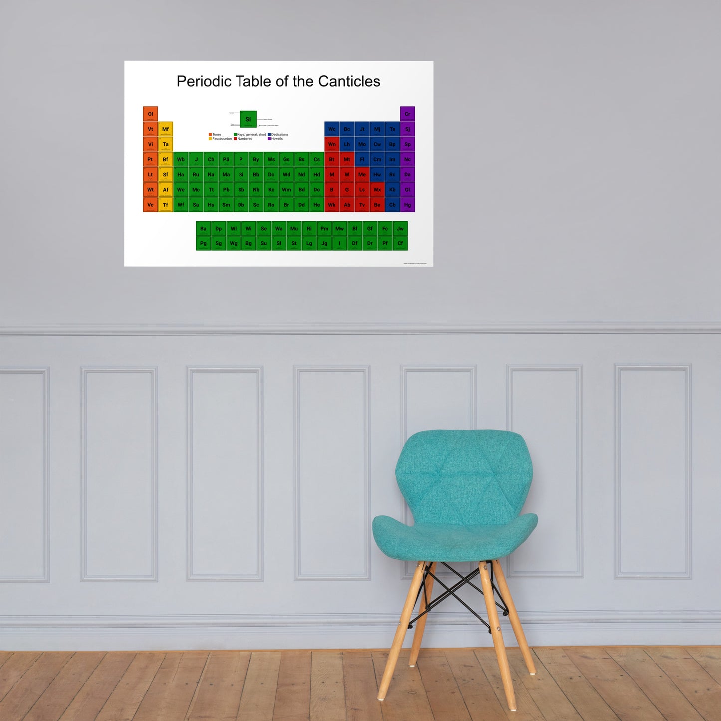 The Periodic Table of Canticles Poster